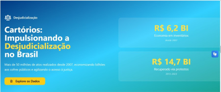 Cartórios impulsionam desjudicialização e aliviam a Justiça brasileira